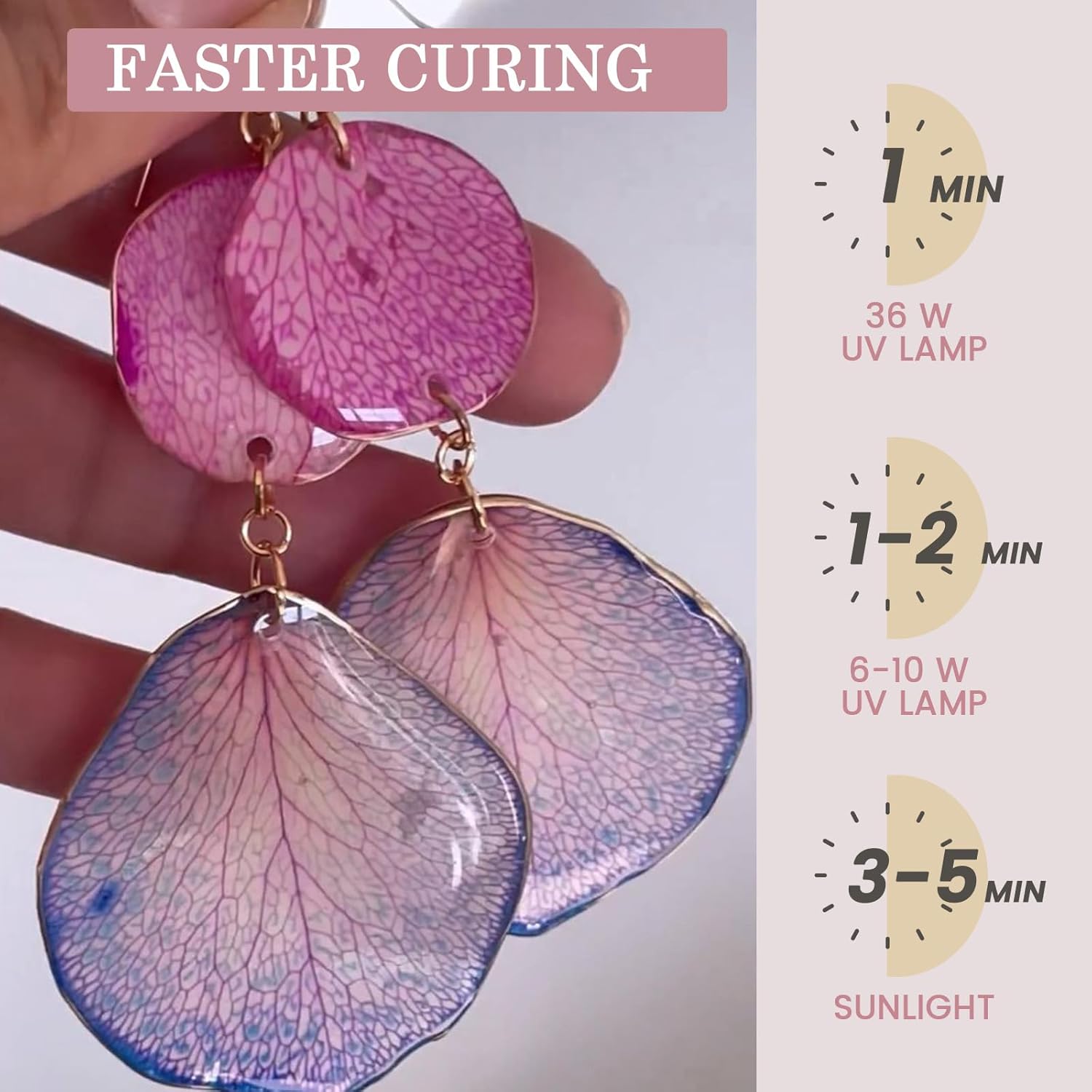 クリスタルクリア＆低臭、UVライト、シリコンマット、紫外線エ - Uv Resin Clear Hard のレビューと価格