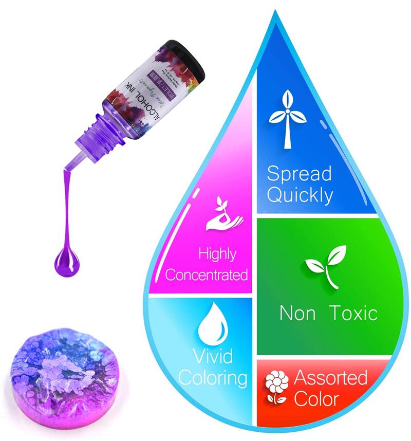 1セットエポキシ樹脂顔料キットアートインクアルコール液体着色 - Resin Pigment Alcohol Ink のレビューと価格